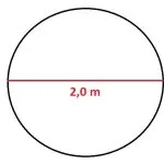 2,25 metra +170,00&nbsp;zł